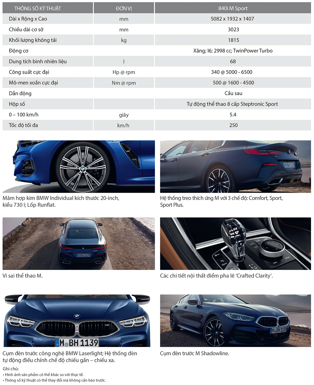 BMW 8 Series