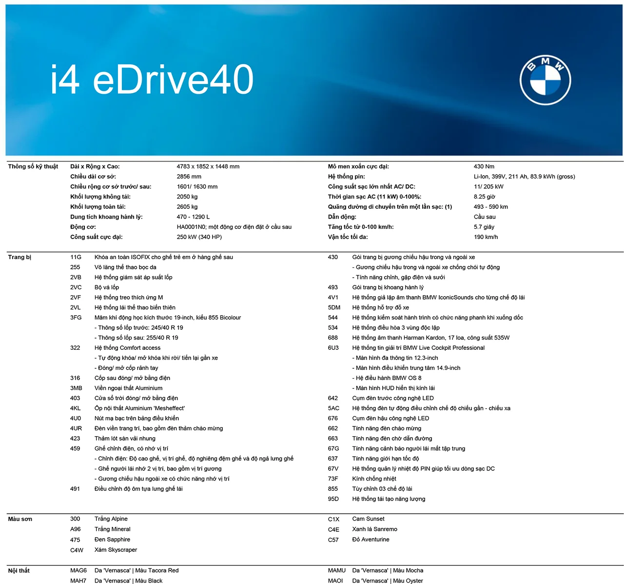 BMW i4